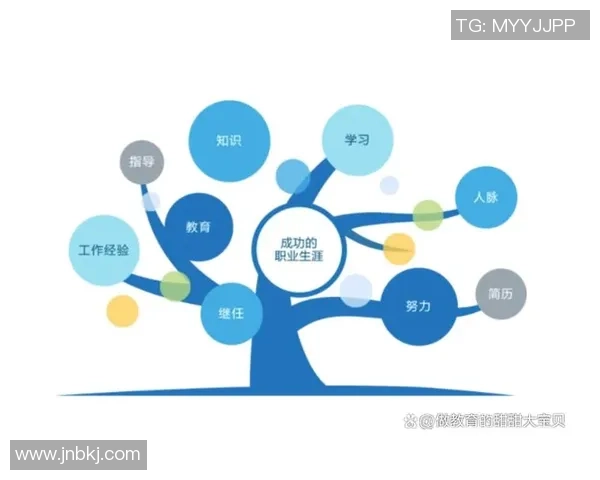 北京足球队心理素质揭秘:如何在赛场上逆风翻盘与心态调整 北京足球队心理素质揭秘:如何在赛场上逆风翻盘与心态调整
