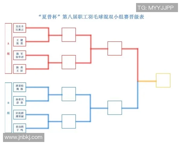 南京羽毛球队的训练节奏与战术解析深度探讨 南京羽毛球队的训练节奏与战术解析深度探讨