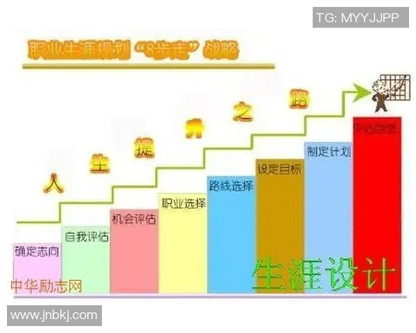 科学篮球心理素质训练方法探讨与实践提升运动员竞技表现的关键因素